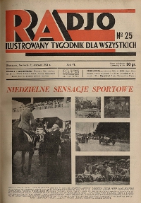 Show publication content!